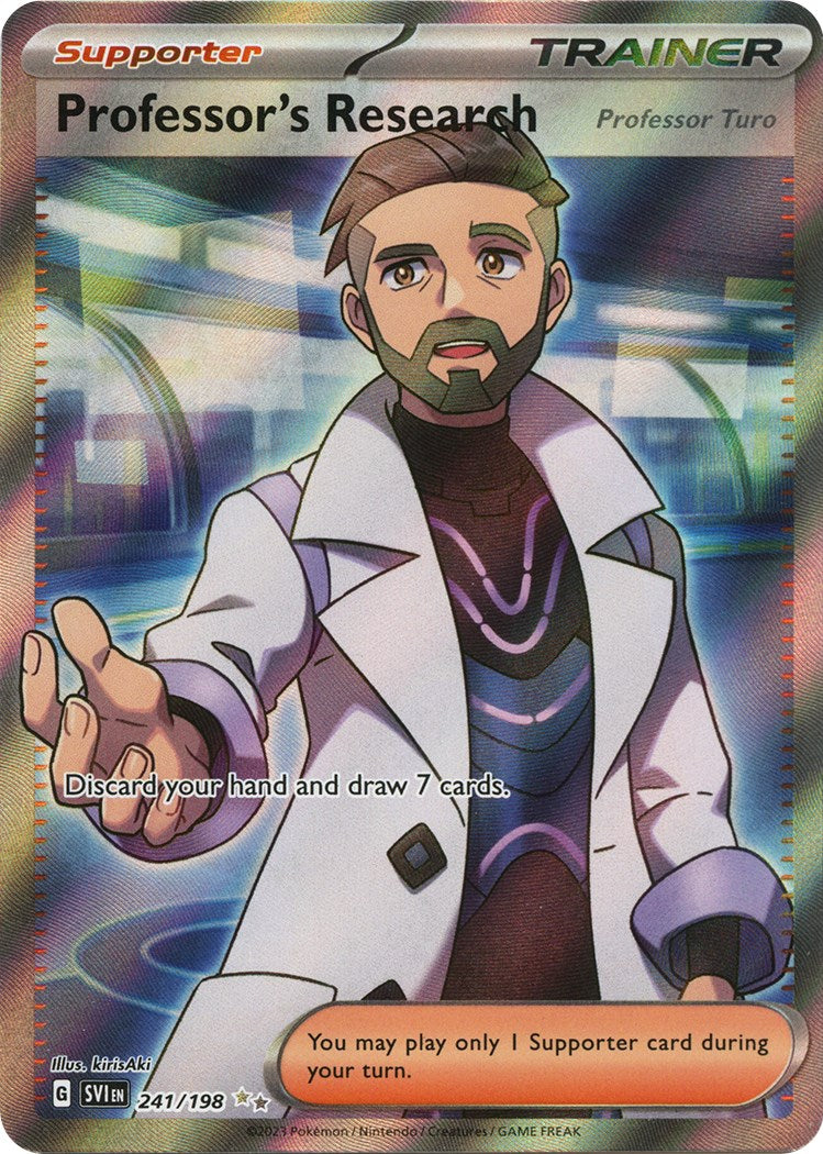 Professor's Research - 241/198 [SVI - 241/198]