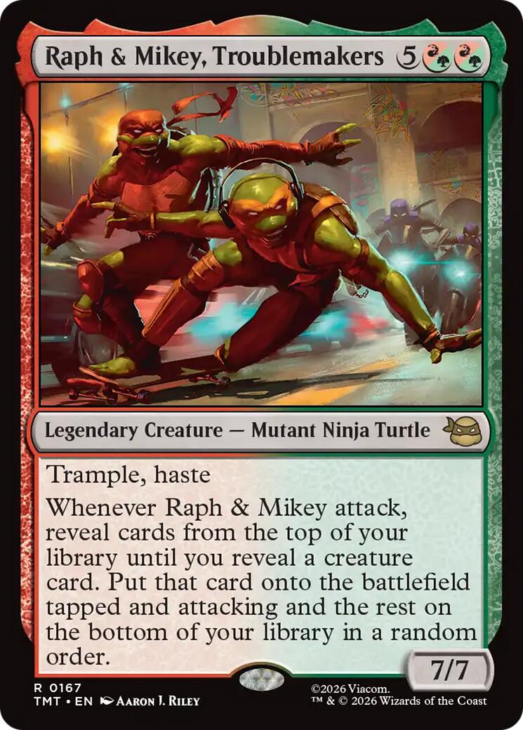 Raph & Mikey, Troublemakers